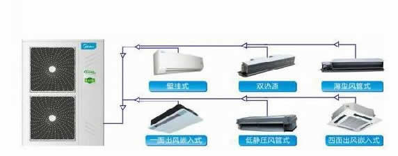 ������Ԫ���{�O�����޹�˾