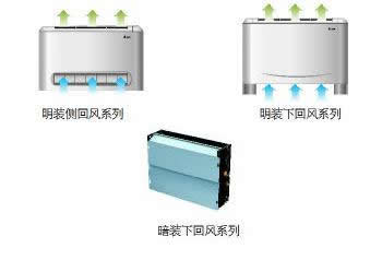  ����������{-Kϵ����ʽ���b�L�C�P��